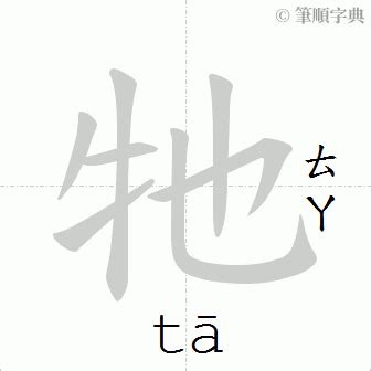 諺筆畫|「諺」意思、注音、部首、筆畫查詢，諺造詞